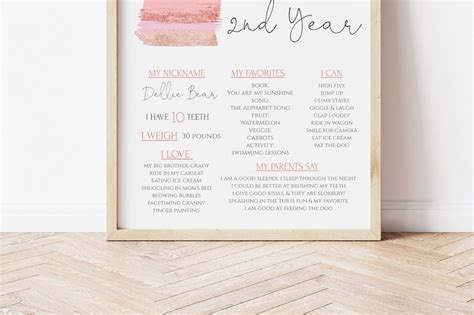 Nd Birthday Milestone Board Template Editable Milestone Etsy