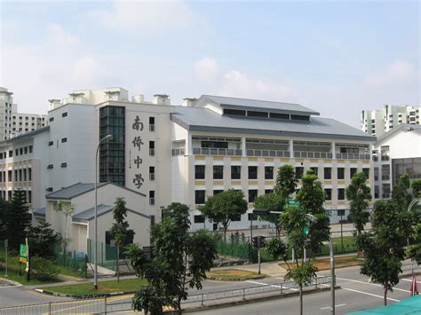 Nan chiau high school - Nan Chiau High School - Wikipedia the free ...