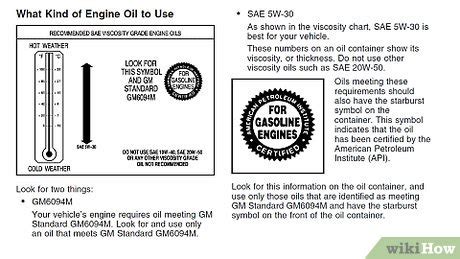 How to Add Oil to Your Car (with Pictures) - wikiHow