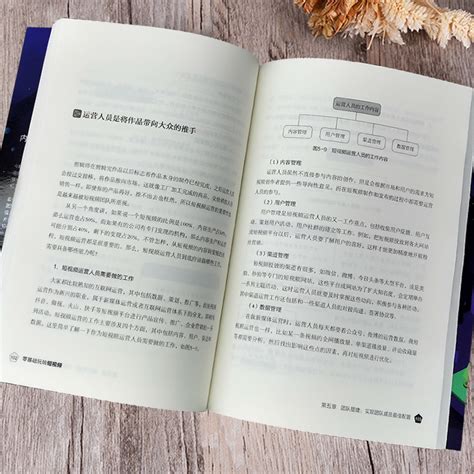 正版零基础玩转短入门读物头号玩家新自媒体引流变现全攻略抖音运营涨粉引流法则短营销全攻略社群营销创意策划与运营书籍虎窝淘