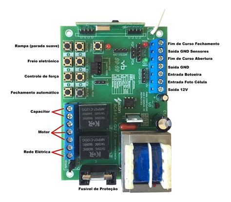 Placa Central Port O Eletr Nico Seg Garen Unisystem Mcgarcia Mercado