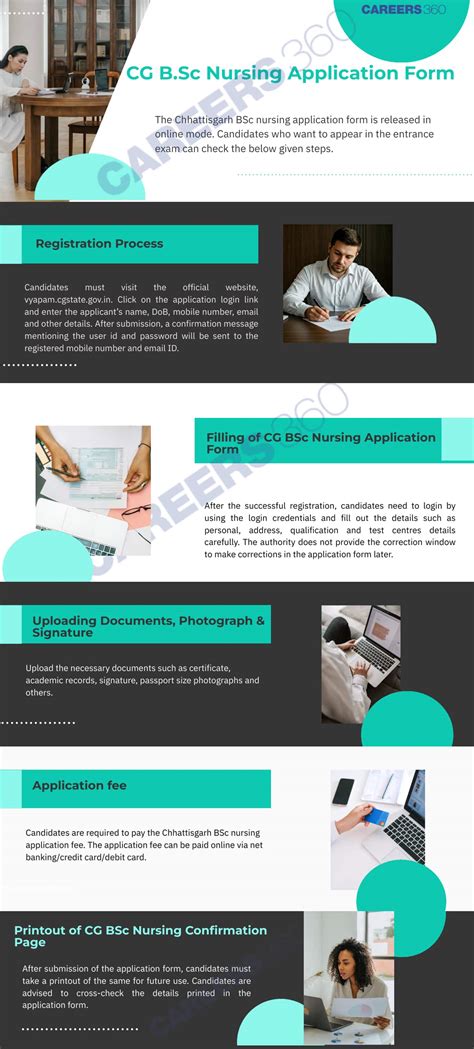 Gnm Nursing Application Form 2021 22 Odisha 7