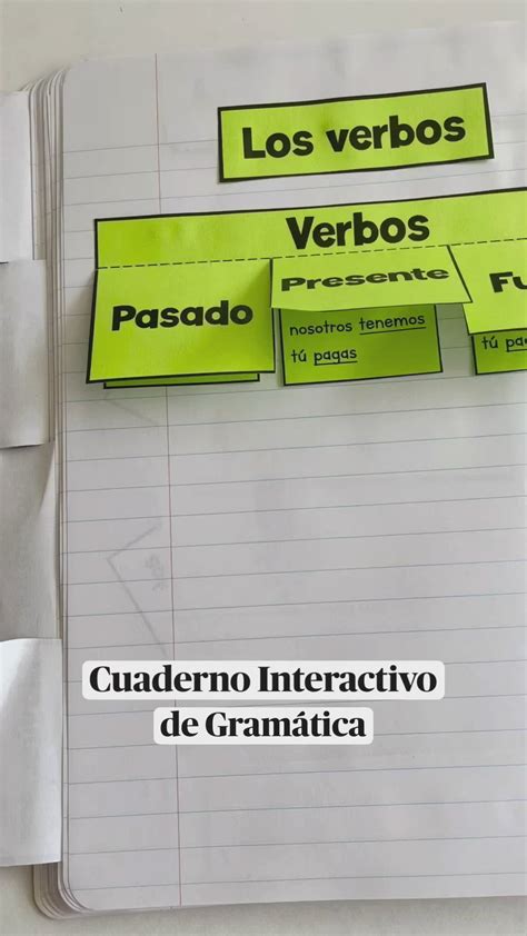 Cuaderno Interactivo de Gramática Spanish Interactive Grammar