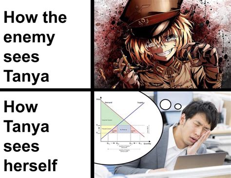 How The Enemy Sees Tanya Vs How Tanya Sees Herself Ocedit Of