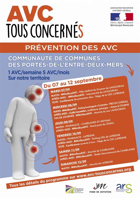 Je Marche Avc Pr Vention Des Avc Sur Le Territoire De La