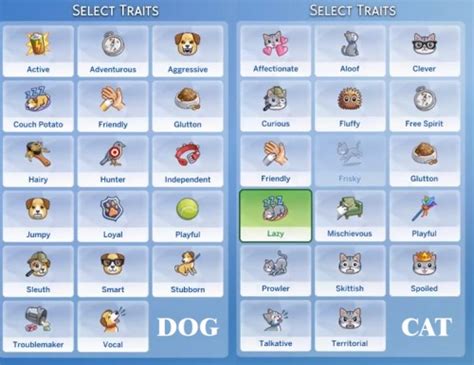 Sims 4 cats and dogs list of teachable traits - vsalegacy