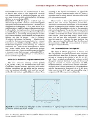 Preparation Of Magnetic Chitosan Based Mofs Fcm For Antimony Removal