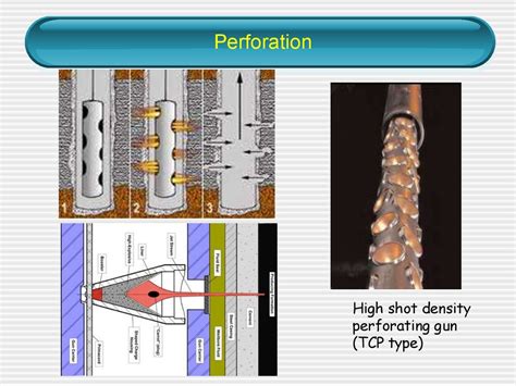 Well Completion Stimulation Chapter Online Presentation