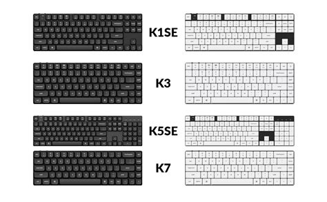 Mua Keychron Low Profile Double Shot Pbt Keycap Set White Trên Amazon