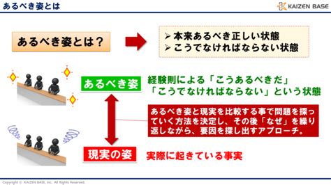 あるべき姿とは カイゼンベース Kaizen Base