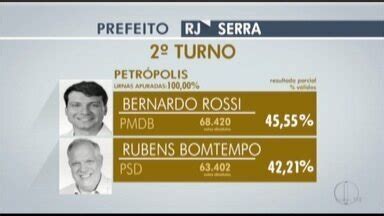 RJ Inter TV 1ª Edição Bernardo Rossi e Rubens Bomtempo irão disputar