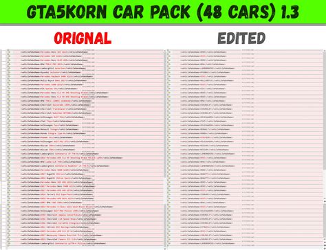 Reorganized Vehicle's names and makers for "Gta5KoRn Car Pack (48 cars)" - GTA5-Mods.com