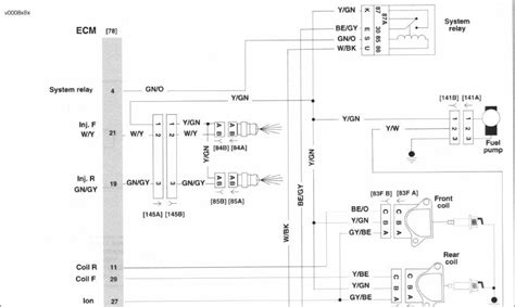 Harley Davidson Trouble Code P0505