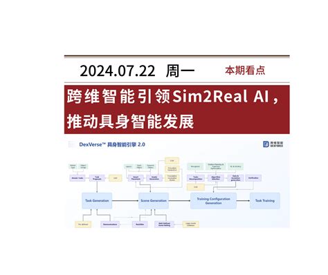 开发效率 AI智库导航 aiguide cc