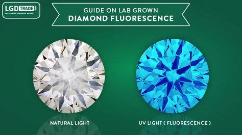 The Lab Grown Diamond Fluorescence Is The Characteristics Used To