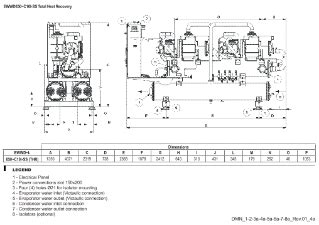 Ewwd I Ss Daikin