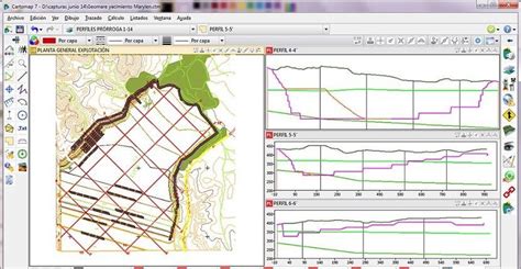 Programas informáticos Topografía