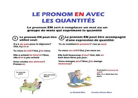 Explication Le Pronom En A2 Learn French Teaching French French Phrases