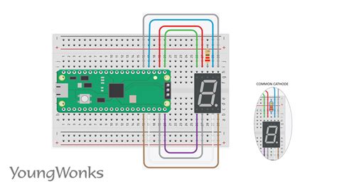 How To Use A Segment Led Display With The Raspberry Pi Pico