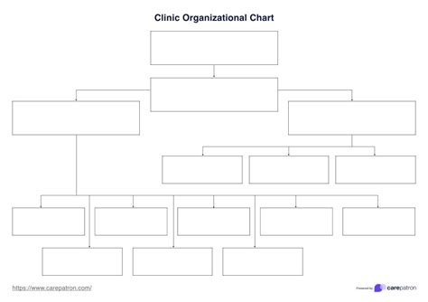 Nursing Home Admission Checklist & Example | Free PDF Download