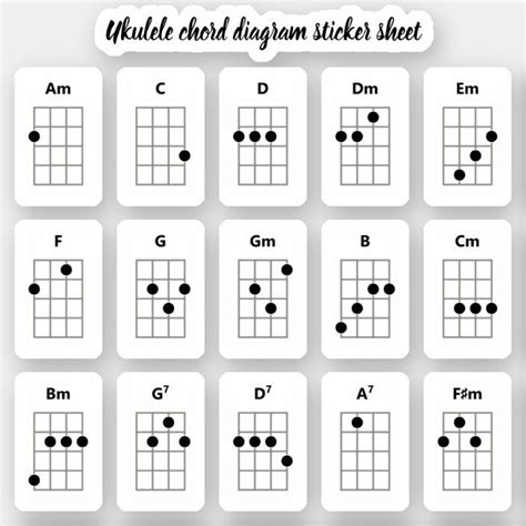 Ukulele Chord Diagram Stickers | Beginner Chords | Zazzle | Ukulele ...