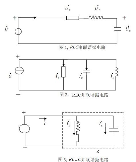 谐振电路的特性分析