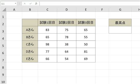 エクセルMAX関数で最大値を求める使い方をわかりやすく解説 COMMAND LAB TECH