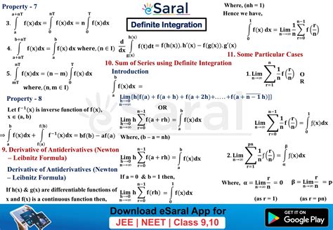 Mind Maps For Definite Integration Class 12 JEE Main Advanced