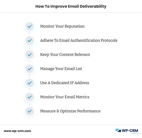 7 Steps To Improve Email Deliverability WP CRM System