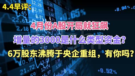 4月份a股开局狂飙，增量3000亿什么资金？6万股东沸腾于央企重组 Youtube