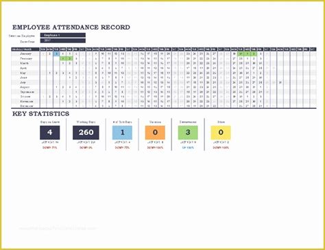 Employee attendance Tracker Template Free Of Employee attendance ...