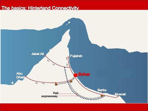 PPT - Port & Freezone Sohar PowerPoint Presentation - ID:2698895