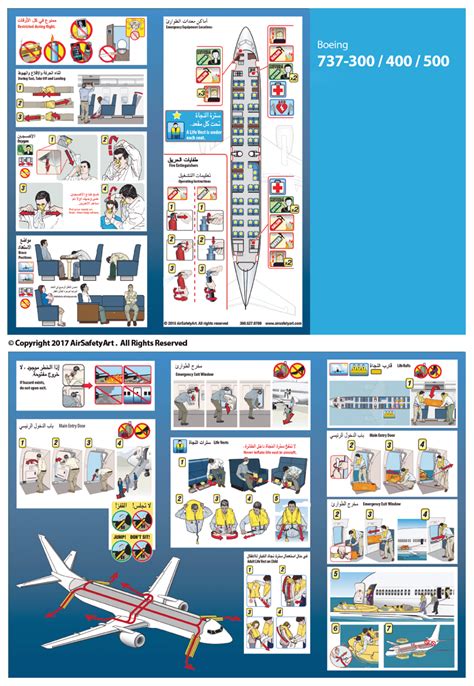 Boeing 737 500 Safety Briefing Card Air Safety Art International