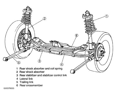 Qanda Mazda Protege Rear Suspension Diagram Justanswer