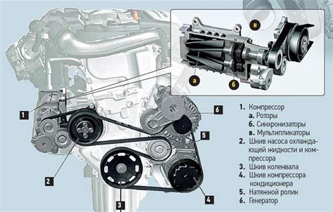 Volkswagen Ctha Engine Avtotachki