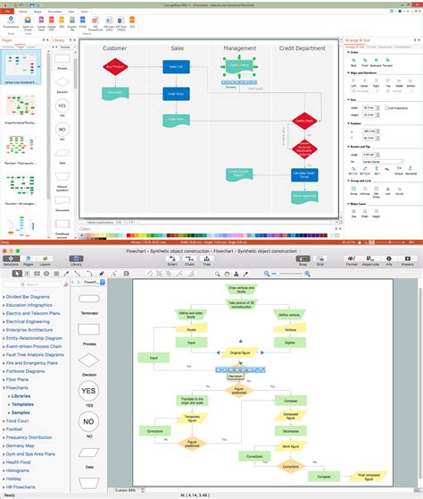 Example of Flowchart Diagram | Create Flowcharts & Diagrams | Business ...