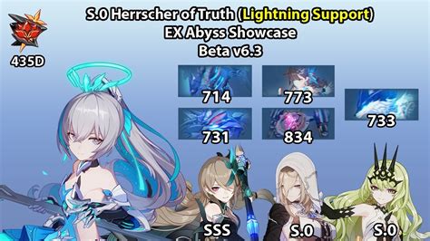 Beta V6 3 S 0 Herrscher Of Truth Lightning Support EX Abyss