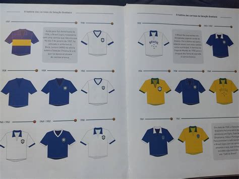 A origem da camisa azul da Seleção Brasileira Mantos do Futebol