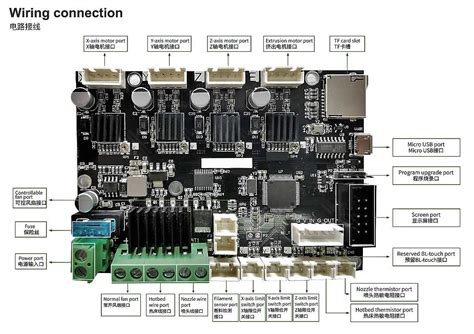 How to Wire a BLTouch on an Ender 3: Complete Wiring Diagram Guide