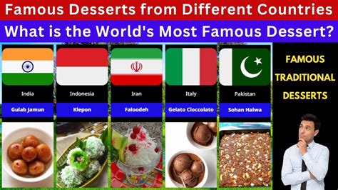 Famous Desserts From Different Countries Youtube