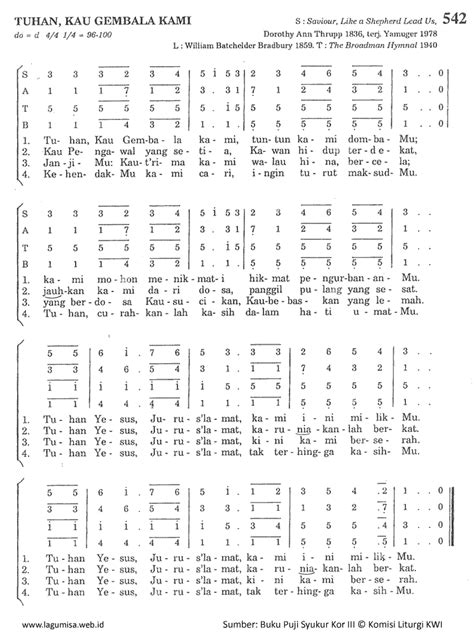 My Diary ::.: Lagu Rohani Indonesia - Lagu Rohani Bahasa Inggris