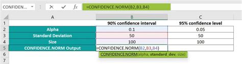 Confidencenorm Excel Syntax Examples How To Use