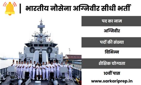 Indian Navy Agniveer Recruitment 2023 इडयन नव अगनवर सध भरत