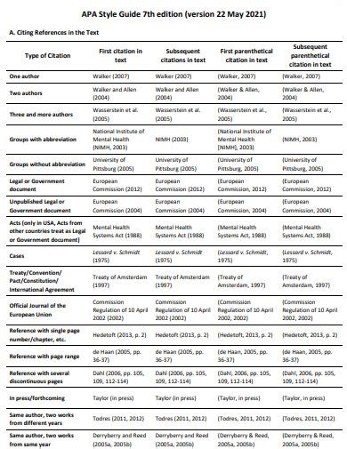 edition  format examples   examplescom
