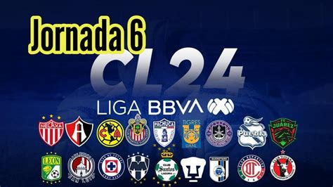 Jornada Clausura Liga Mx Horarios Y Canales