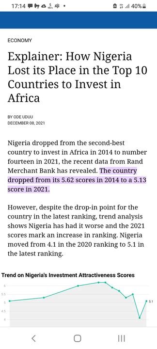 Nigeria Top The Best African Countries To Invest In Politics