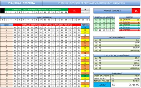 Planilha Lotof Cil Dezenas Em Linhas De Lotocerta
