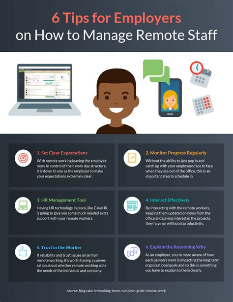 40 Hr Infographic Templates For Talent Management Venngage