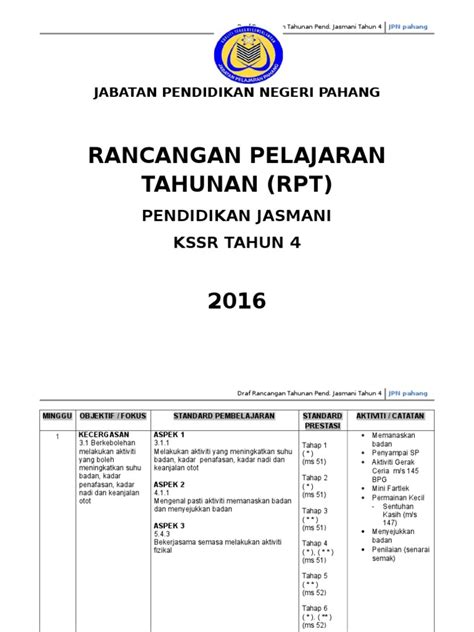 PDF RPT Pendidikan Jasmani Tahun 4 DOKUMEN TIPS