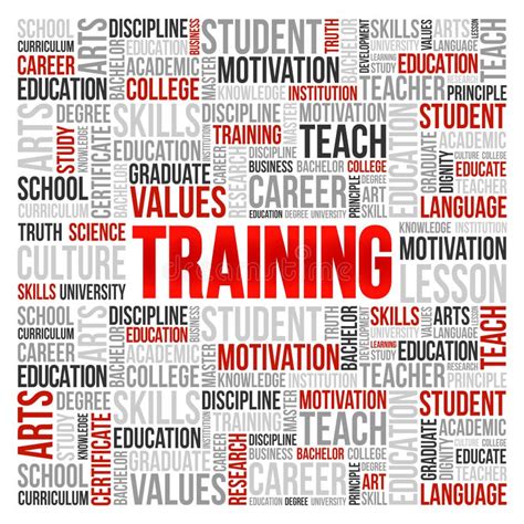 Training Word Cloud Concept With Great Terms Such As Classroom